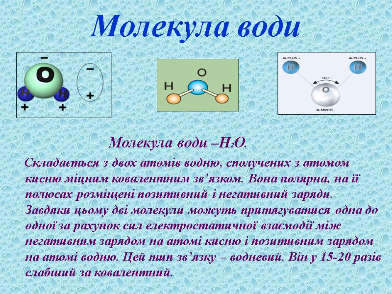 Молекула води            